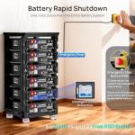 ECO-WORTHY 48V 600Ah LiFePO4 Battery Pack with Bluetooth