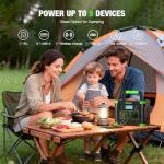 Grecell 330W Portable Solar Power Station