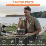 HOWEASY 98Wh Portable Solar Power Station Generator