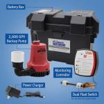 Basement Watchdog Backup Sump Pump System – 2,000 GPH