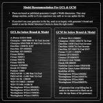 GENSHED Generator Shed - Running and Storage Cover