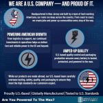 Mighty Max 12V 7Ah Battery for ADT Alarm