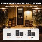 Jackery Explorer 2000 Plus Home Power Backup Kit