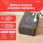 Staples 650VA 8-Outlet Battery Backup UPS