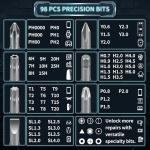 SHOWPIN 122-in-1 Precision Screwdriver Kit for Tech