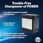 50 Amp Black Transfer Switch by WFCO