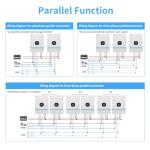 Ampinvt 5000W Off Grid Solar Inverter 48Vdc to 120V, Pure Sine Wave Inverter inbuilt 100A MPPT Solar Charge Controller Max PV Input 5500W, Support up to 6 in Parallel, Lead Acid Lithium Battery