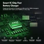 2x6720mWh Rechargeable Battery Pack for Xbox One with Charging Station, New Upgrade High Capacity Battery Replacement for Xbox Series X/Xbox Series S/Xbox One S/Xbox One X/Xbox One Elite