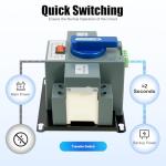 110V Automatic Dual Power Generator Transfer Switch