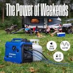 Westinghouse 2550W Super Quiet Portable Inverter Generator