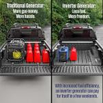 Westinghouse 2550W Super Quiet Portable Inverter Generator