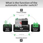 100A Automatic Transfer Switch for Home Generators