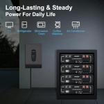 MFUZOP 48V 100Ah LiFePO4 Battery with Bluetooth