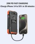 BLAVOR 74000mAh Solar Power Bank with Fast Charging