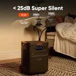 Jackery HomePower 3600 Plus Portable Power Station