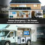 1280W Pure Sine Wave Power Inverter - 3600W Surge, Game-Changing Design | 12V to 120V AC Converter for Home, RV, Camping, Off-Grid & Outdoor Adventures