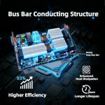 1280W Pure Sine Wave Power Inverter - 3600W Surge, Game-Changing Design | 12V to 120V AC Converter for Home, RV, Camping, Off-Grid & Outdoor Adventures