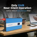 1280W Pure Sine Wave Power Inverter - 3600W Surge, Game-Changing Design | 12V to 120V AC Converter for Home, RV, Camping, Off-Grid & Outdoor Adventures