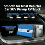 1280W Pure Sine Wave Power Inverter - 3600W Surge, Game-Changing Design | 12V to 120V AC Converter for Home, RV, Camping, Off-Grid & Outdoor Adventures