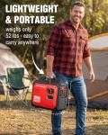 PowerSmart 3800-Watt Quiet Portable Inverter Generator