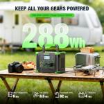 GRECELL 300W Portable Power Station for Outdoor Use