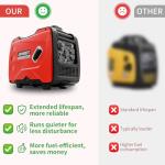 3500 Watt Portable Quiet Inverter Generator for RVs