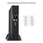 CyberPower 2000VA Sinewave UPS Battery Backup