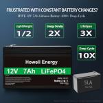 12V 7Ah Lithium Deep Cycle Battery for Multiple Uses