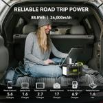 MARBERO 88.8Wh Solar Generator with 21W Panel