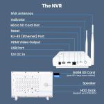 XmartO Solar Wireless Security Camera System