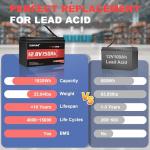 12V 150Ah LiFePO4 Lithium Battery – 2 Pack