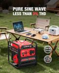 PowerSmart 4300-Watt Portable Generator with Inverter Technology, 30 Amp for Home Use and Emergency Backup