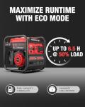 PowerSmart 4300-Watt Portable Generator with Inverter Technology, 30 Amp for Home Use and Emergency Backup