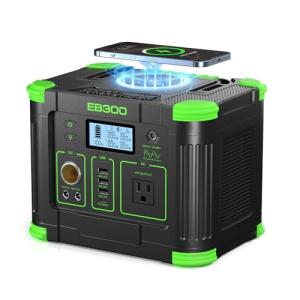 GRECELL 300W Portable Solar Power Station