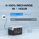 EF ECOFLOW RIVER 2 Portable Power Station