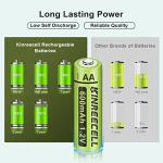 KINREECELL 600mAh Rechargeable AA Solar Batteries 12-Pack