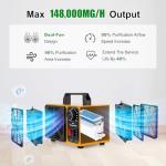 HHGM 108,000mg/h Dual-Fan Ozone Machine Generator High Capacity Ozone Odor Eliminator Odor Removal Air Purifier Ionizer & Deodorizer for Car, Home, Smoke, Pets, Industrial, Basement, Commercial