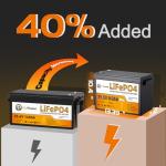 24V Lithium Deep Cycle Batteries - 140Ah, 2 Pack