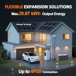 24V Lithium Deep Cycle Batteries - 140Ah, 2 Pack