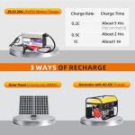 24V Lithium Deep Cycle Batteries - 140Ah, 2 Pack