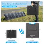 Ecosonique 200W Portable Solar Panel for Power Stations, Foldable & Lightweight with Kickstand, USB-C PD3.0 & USB-A QC3.0, MC4 & Multi-Output for Solar Generators, RVs, Camping, and Outdoor Use