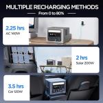 Go 300 Portable Power Station with Fast Charging