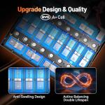 HumsiENK 48V 100Ah Lithium Battery for Solar Use