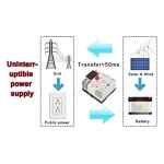 2P ATS Din Rail Mounted Generator Transfer Switch 100A
