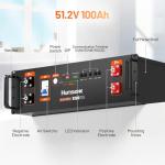 HumsiENK 48V 100Ah Lithium Battery for Solar Use
