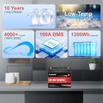 2 Packs 12V 100Ah MINI LiFePO4 Lithium Battery,1280Wh BCI Group 24 Lithium Iron Phosphate Battery 100A BMS 6000+ Cycles,Ideal For RV,Solar Off-Grid Systems,Backup