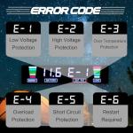 Cantonape 2000W Car Power Inverter with USB Ports