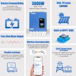 3000W Hybrid Solar Inverter for Off-Grid Use