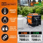 GENMAX 9000W Super Quiet Dual Fuel Portable Generator