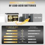 320Ah Lithium LiFePO4 Battery with Smart BMS